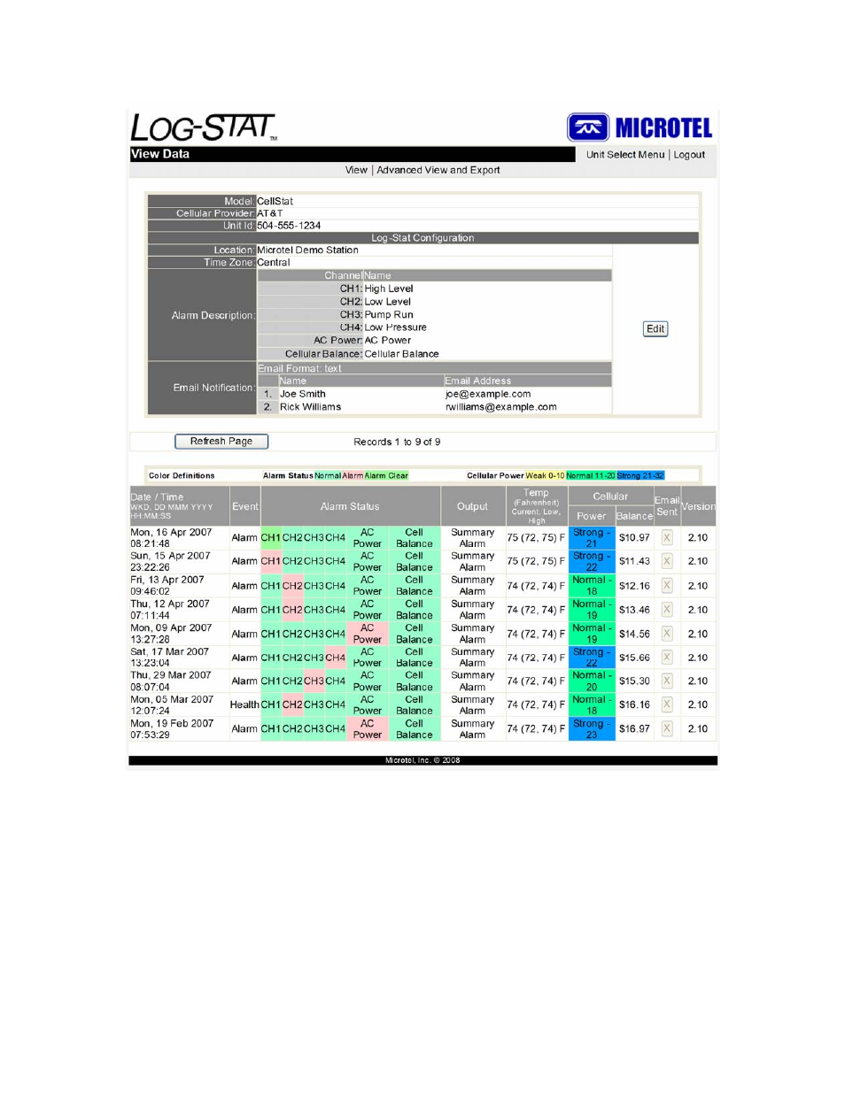 Microtel CellStat v.2.10 User Manual | Page 26 / 43