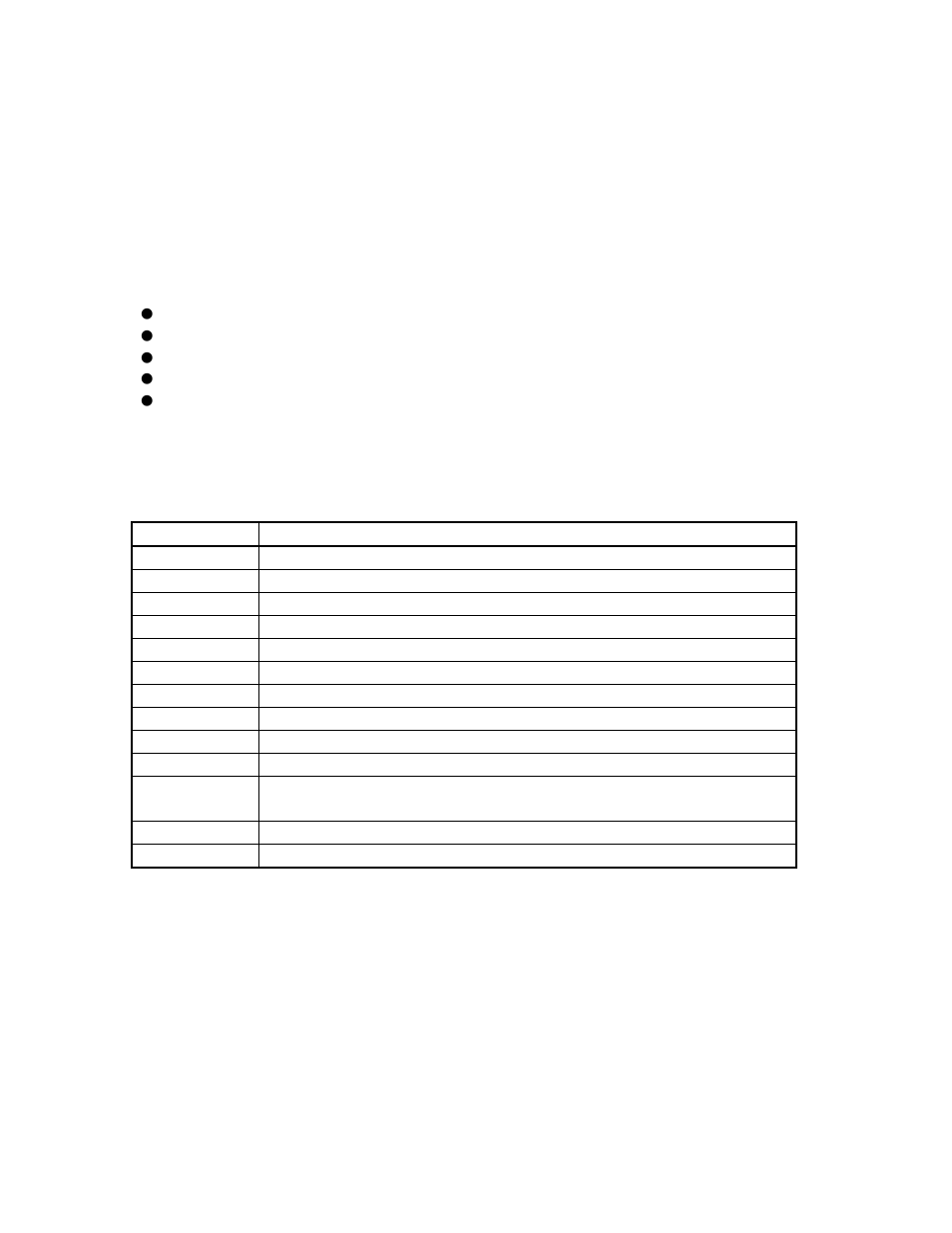 Configuration | Microtel Series 1000 User Manual | Page 26 / 82