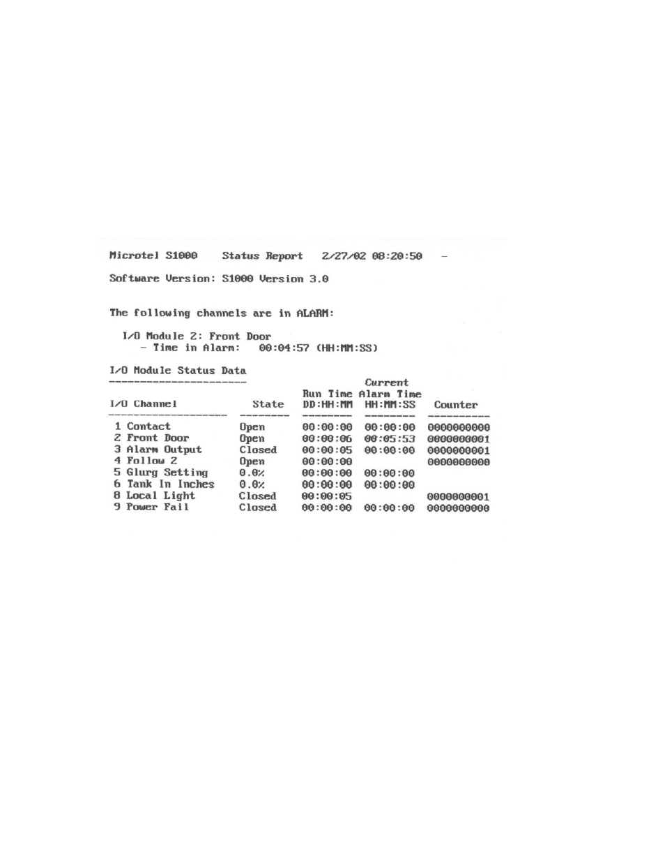 Microtel Series 1000 User Manual | Page 75 / 82
