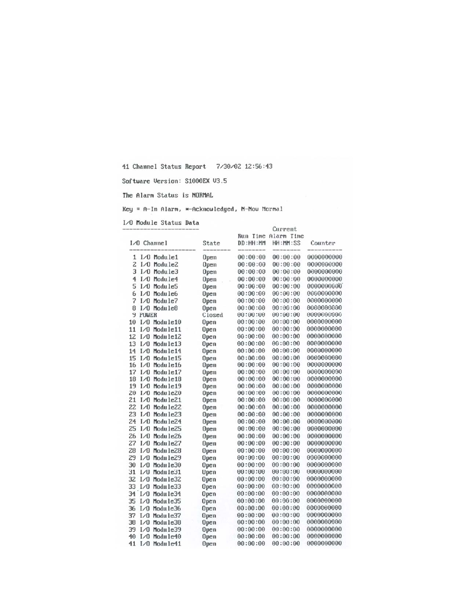 Microtel Series 1000EX User Manual | Page 76 / 87