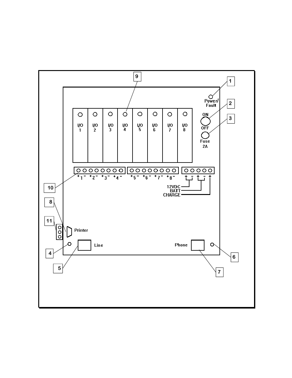 Microtel Series 1000EX User Manual | Page 8 / 87