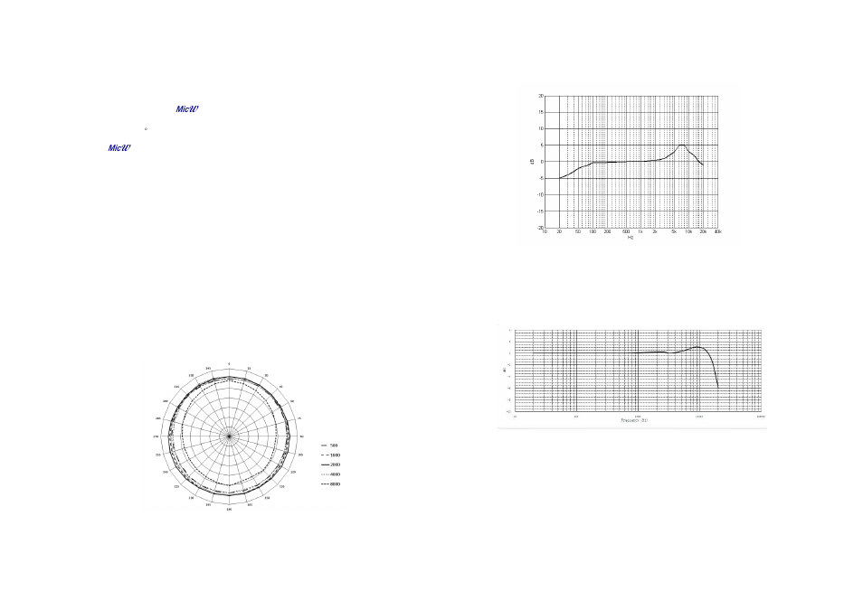 MicW M216 User Manual | Page 3 / 3