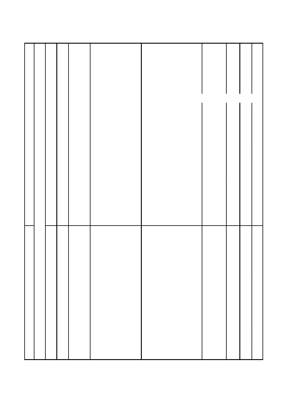 Moniteur 50 Series SMART Positioners User Manual | Page 117 / 124