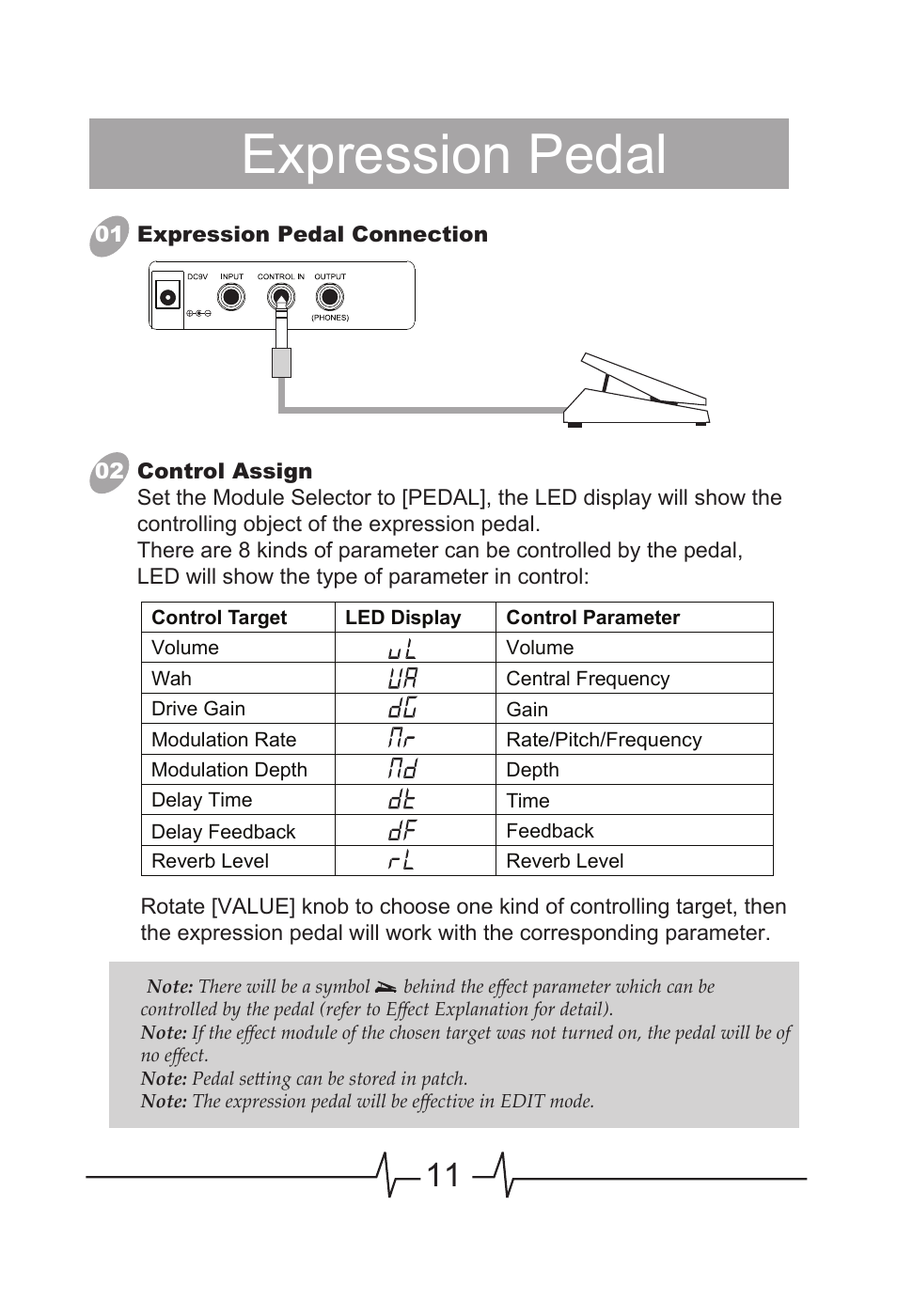 Expression pedal | MOOER BEM Box LE User Manual | Page 12 / 26