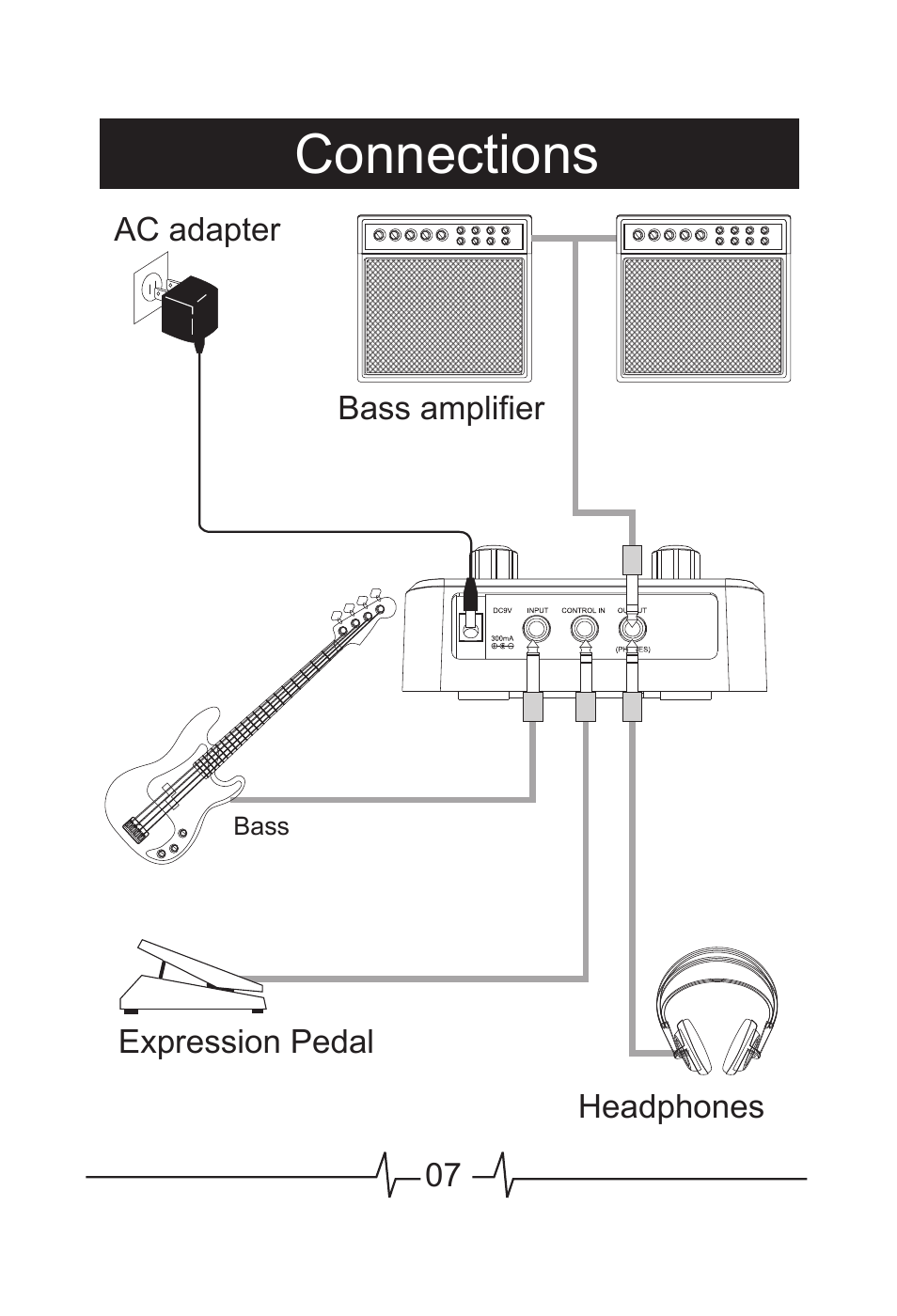 Connections | MOOER BEM Box LE User Manual | Page 8 / 26