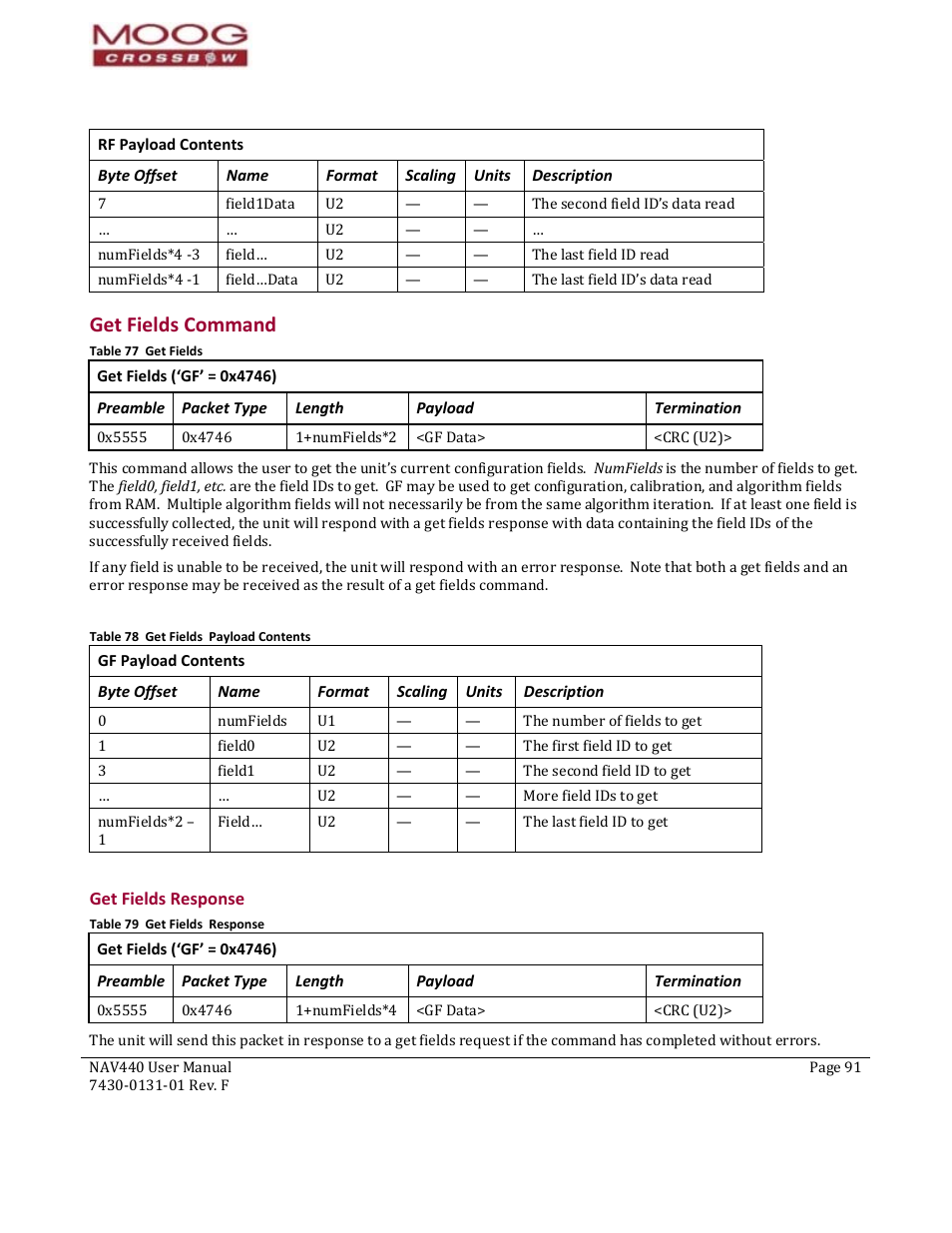 72b72b72bget fields command, Preamble, Packet type | Length, Payload, Termination, Byte offset, Name, Format, Scaling | Moog Crossbow NAV440 Series User Manual | Page 91 / 128