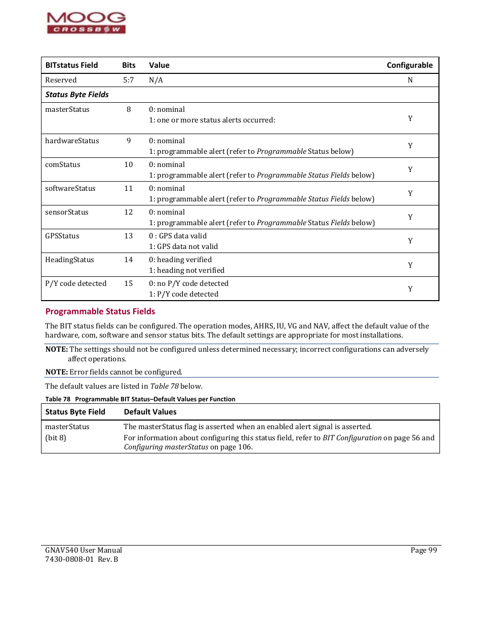Status byte fields, Status byte field, Default values | Tatus fields, Programmable status fields | Moog Crossbow GNAV540 User Manual | Page 99 / 132