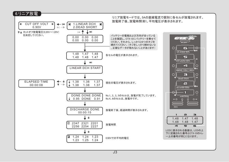 リニア放電 | Muchmore CTX D2 User Manual | Page 11 / 16