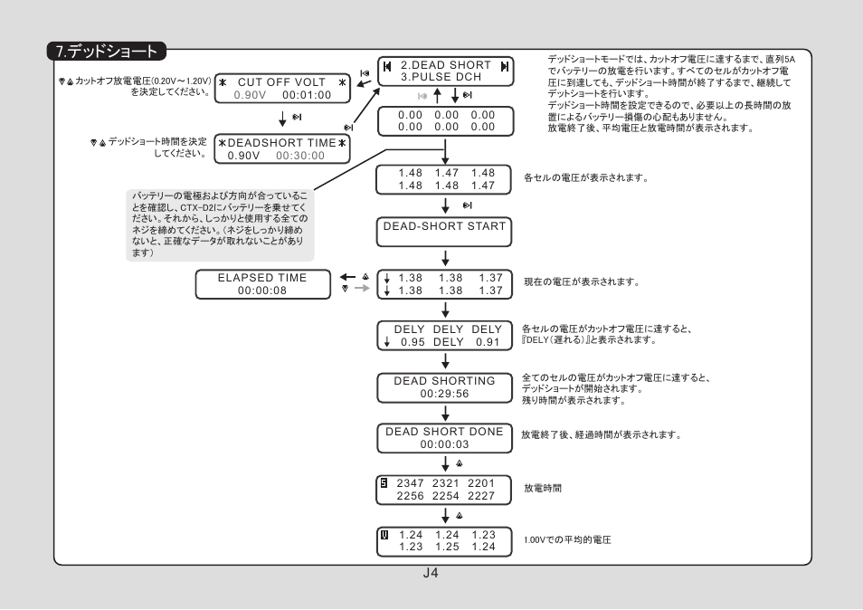 デッドショート | Muchmore CTX D2 User Manual | Page 12 / 16