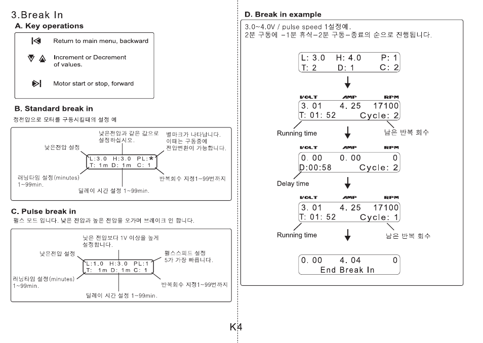 Muchmore Motor Master (PT-CTXM3) User Manual | Page 6 / 32