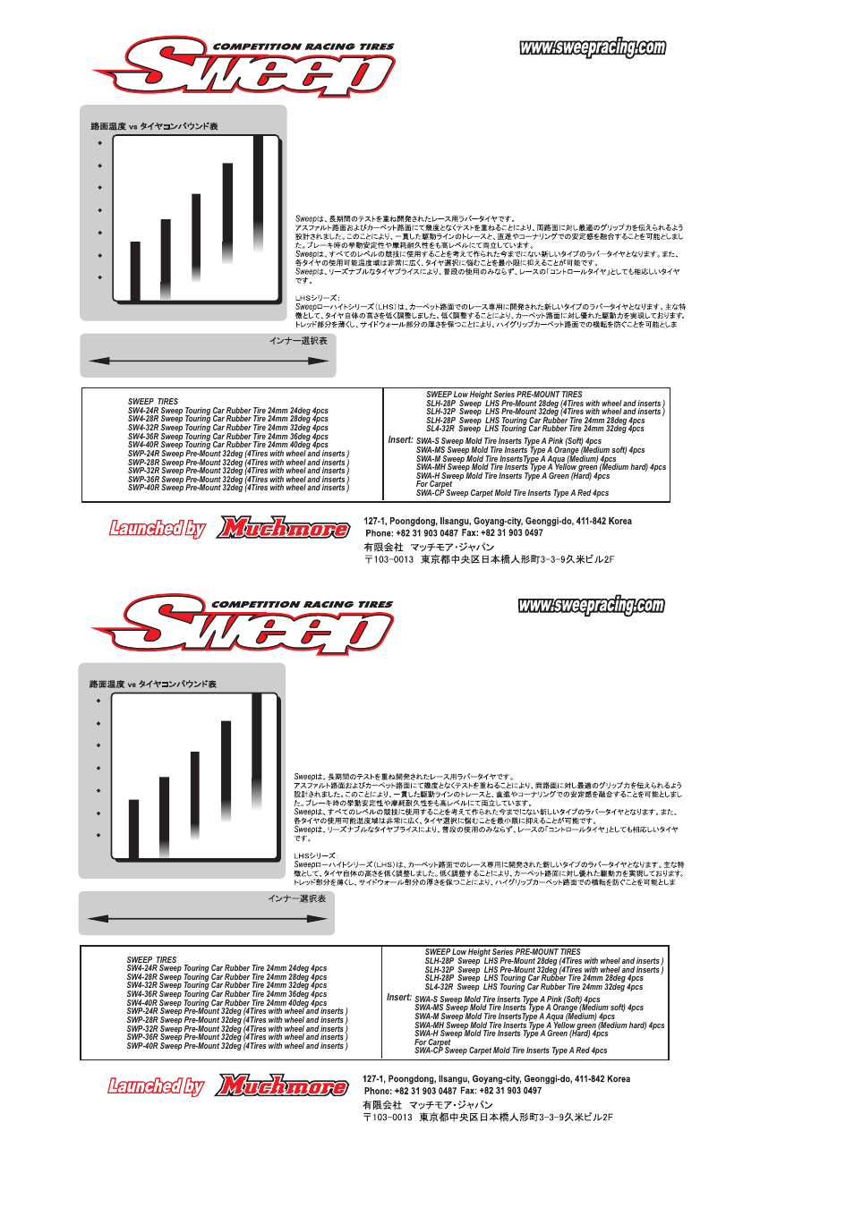Muchmore Sweep Tires (SW4-xxR/SWP-xxR/SLH-xxP/SWA-xxx) User Manual | 2 pages