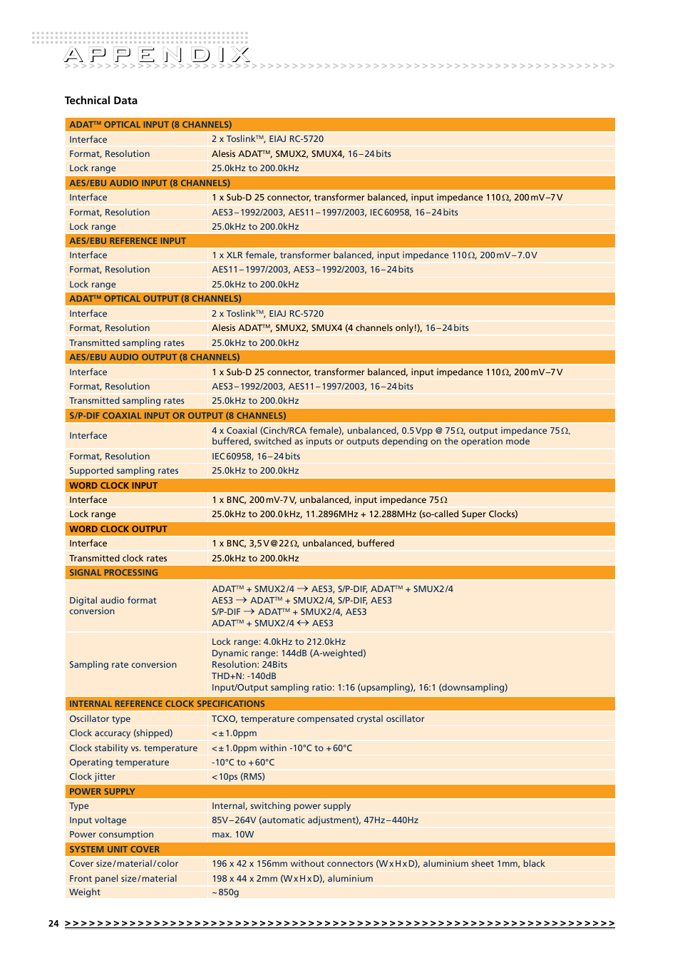 MUTEC MC-4 User Manual | Page 24 / 26