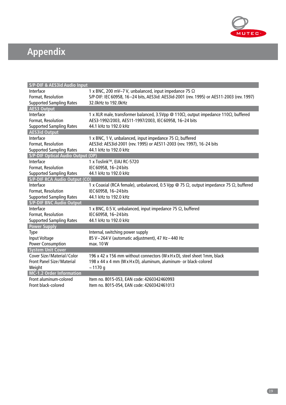 Appendix | MUTEC MC-1.2 User Manual | Page 19 / 20