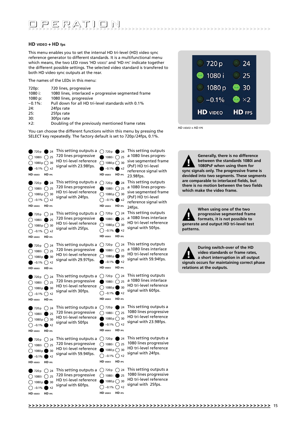 O p e rat i o n | MUTEC MC-3.3 Smart Clock VR User Manual | Page 15 / 20