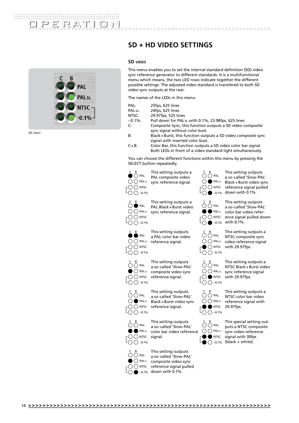 O p e rat i o n, Sd + hd video settings | MUTEC MC-3.2 Smart Clock HD User Manual | Page 14 / 22