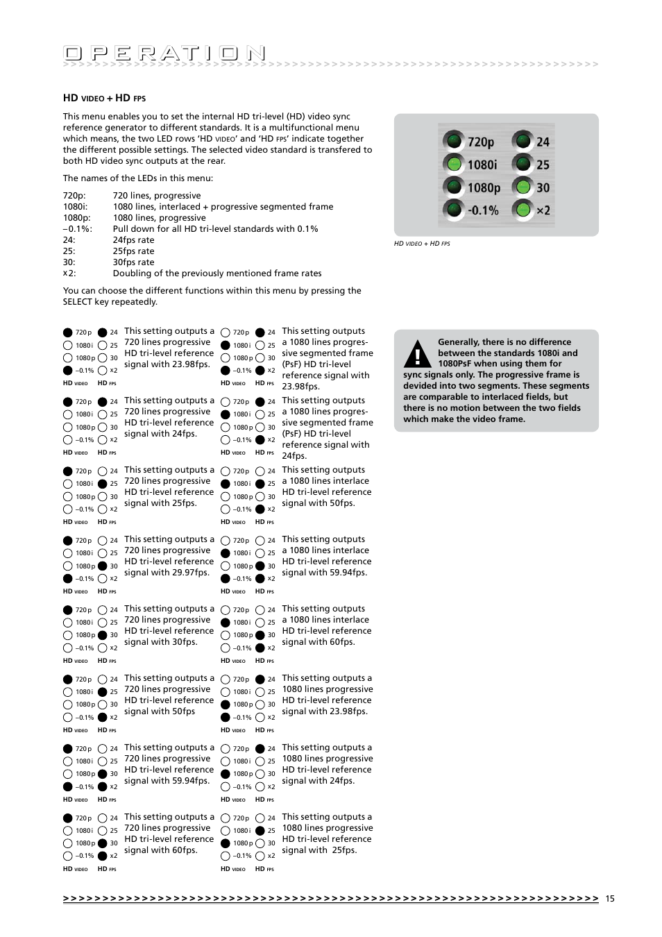 O p e rat i o n | MUTEC MC-3.2 Smart Clock HD User Manual | Page 15 / 22
