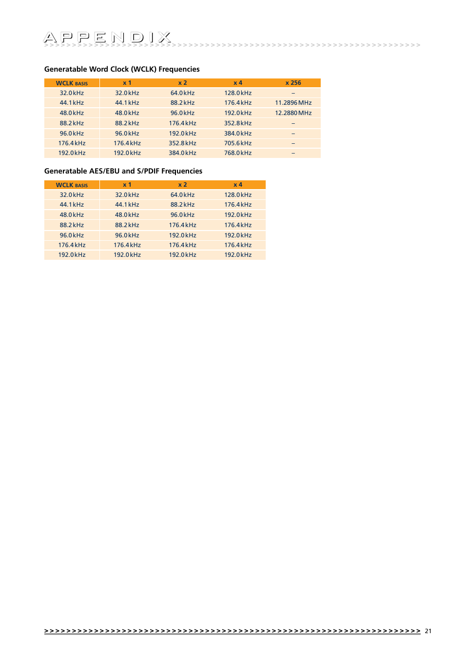 MUTEC MC-3.2 Smart Clock HD User Manual | Page 21 / 22