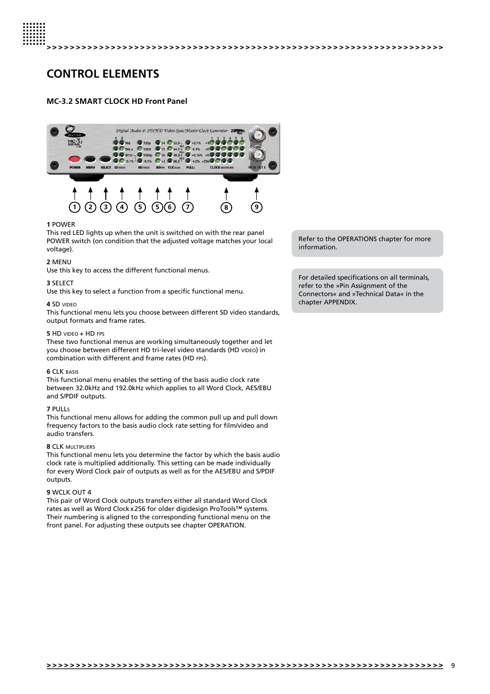 Control elements | MUTEC MC-3.2 Smart Clock HD User Manual | Page 9 / 22