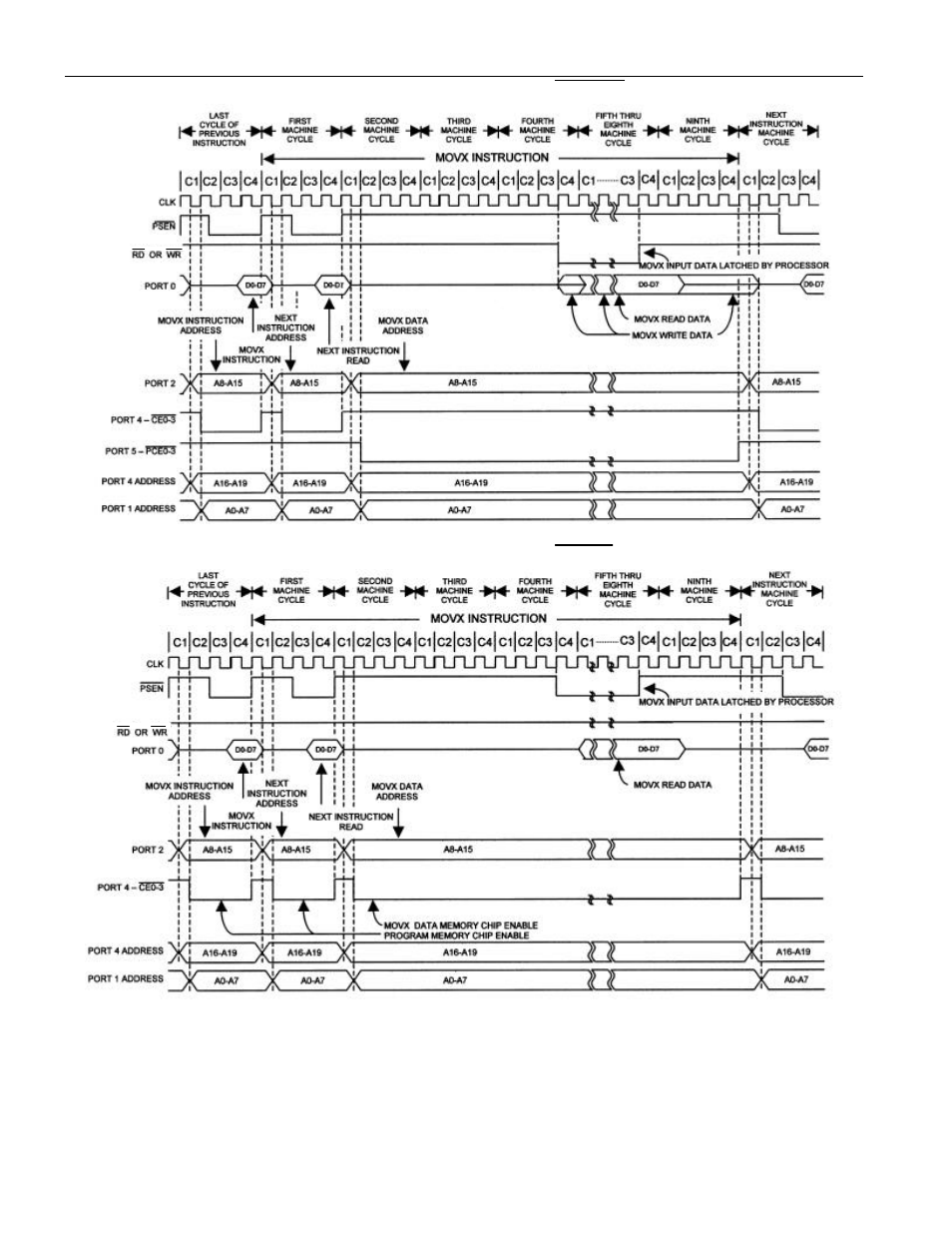 Maxim Integrated DS80C390 User Manual | Page 51 / 58