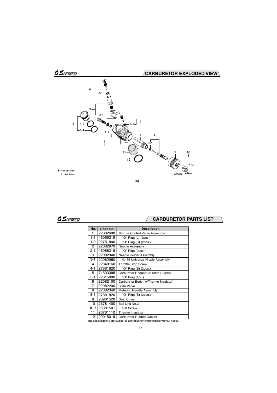 Carburetor exploded view, Carburetor parts list | O.S. Engines 21XZ-R User Manual | Page 18 / 20
