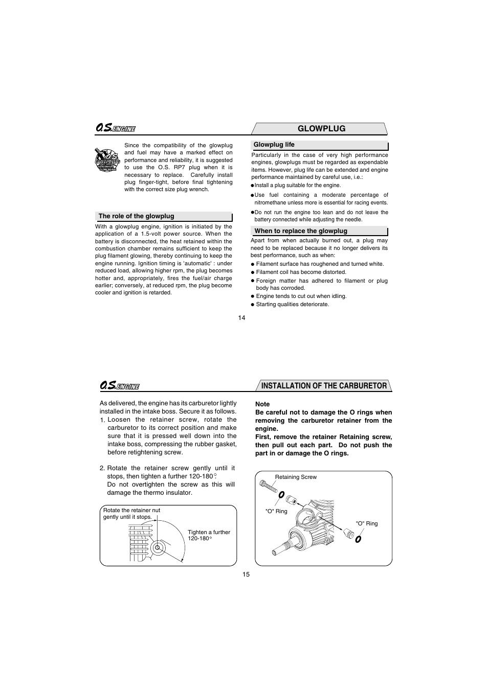 Glowplug, Installation of the carburetor | O.S. Engines 21XZ-R User Manual | Page 8 / 20