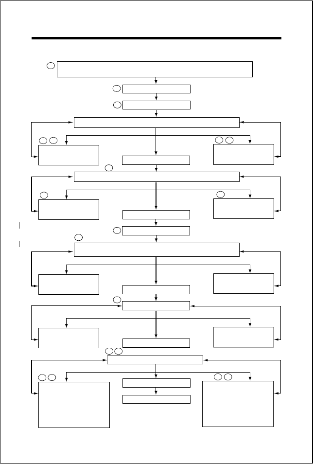 Adjusting chart | O.S. Engines 61LX-H User Manual | Page 20 / 28