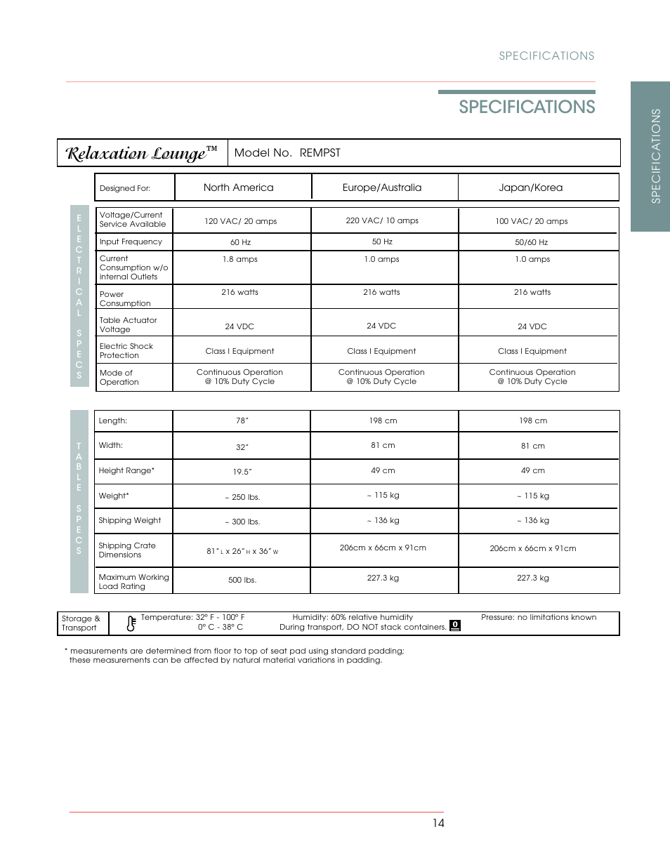 Specifications, Relaxation lounge, Specifications spe ci fications model no. rempst | Oakworks Relaxation Lounge User Manual | Page 21 / 24