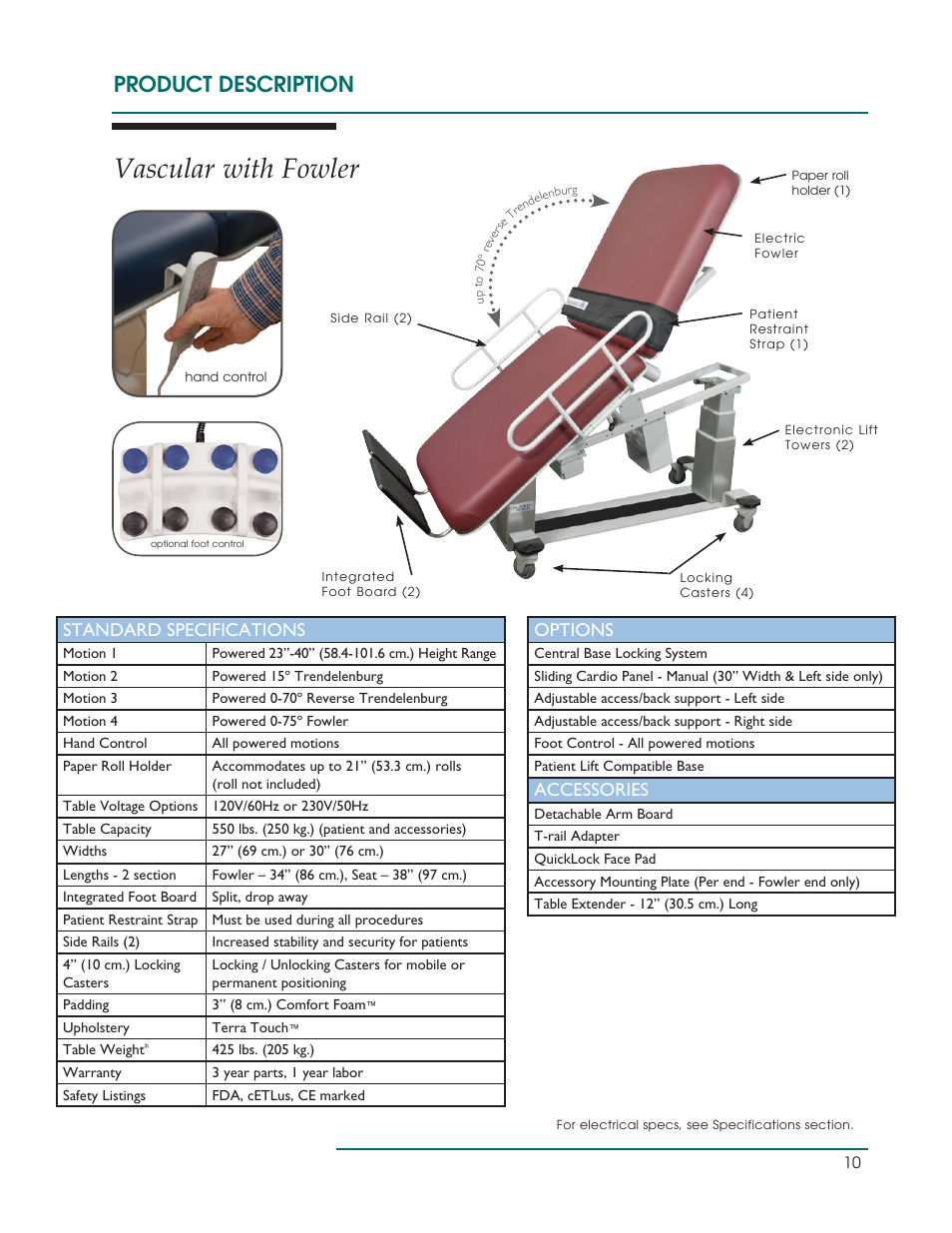 Vascular with fowler, Product description, Standard specifications | Options, Accessories | Oakworks Ultrasound / PG Series Rev.B User Manual | Page 13 / 36