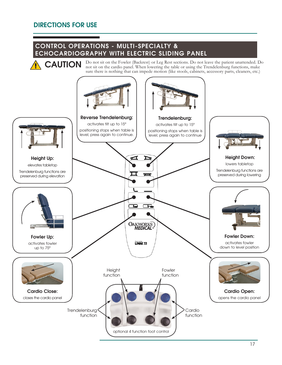 Caution, Directions for use | Oakworks Ultrasound / PG Series Rev.B User Manual | Page 20 / 36