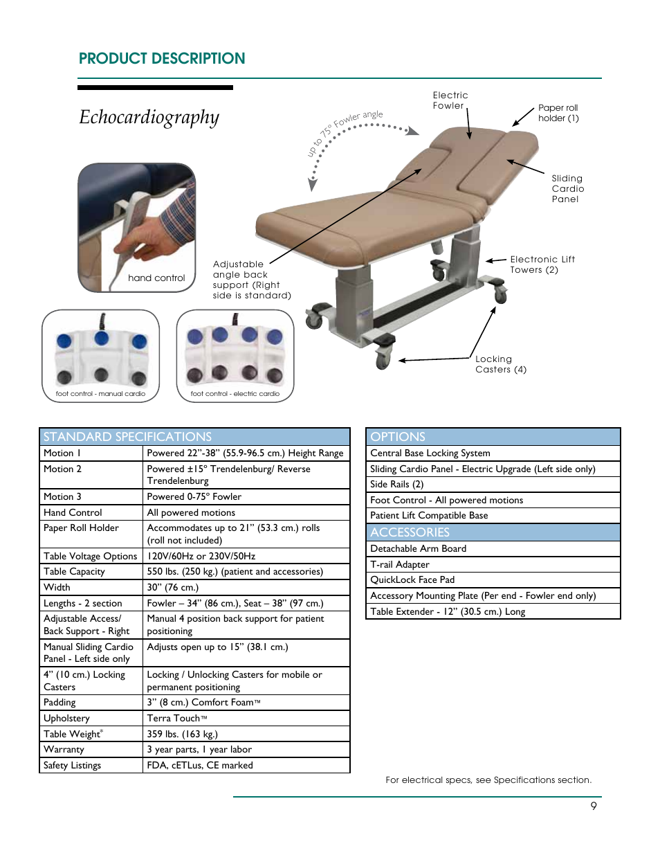 Echocardiography, Product description, Standard specifications | Options, Accessories | Oakworks Ultrasound / PG Series Rev.A User Manual | Page 12 / 36