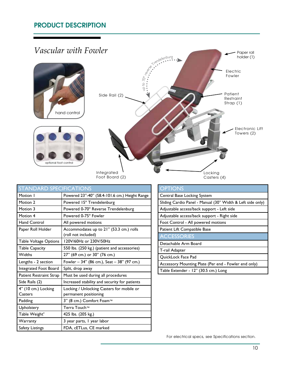 Vascular with fowler, Product description, Standard specifications | Options, Accessories | Oakworks Ultrasound / PG Series Rev.A User Manual | Page 13 / 36