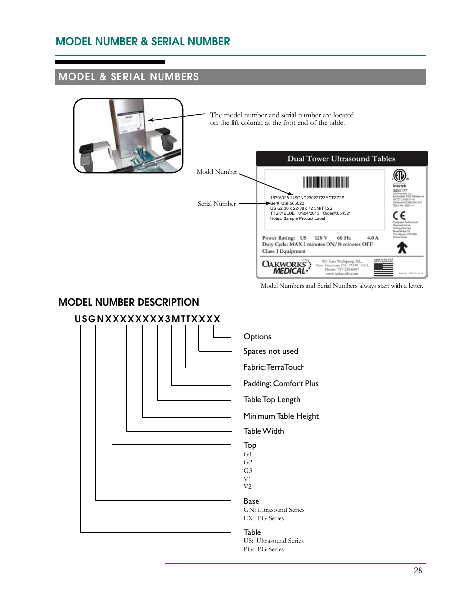 Model number & serial number, Model & serial numbers model number description | Oakworks Ultrasound / PG Series Rev.A User Manual | Page 31 / 36