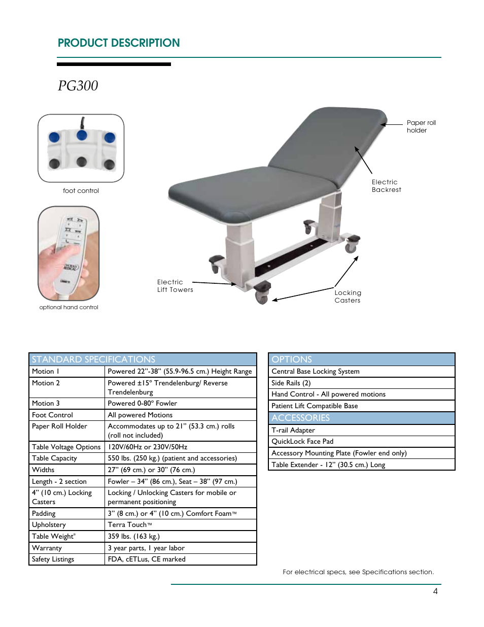 Pg300, Product description, Standard specifications | Options, Accessories | Oakworks Ultrasound / PG Series Rev.A User Manual | Page 7 / 36