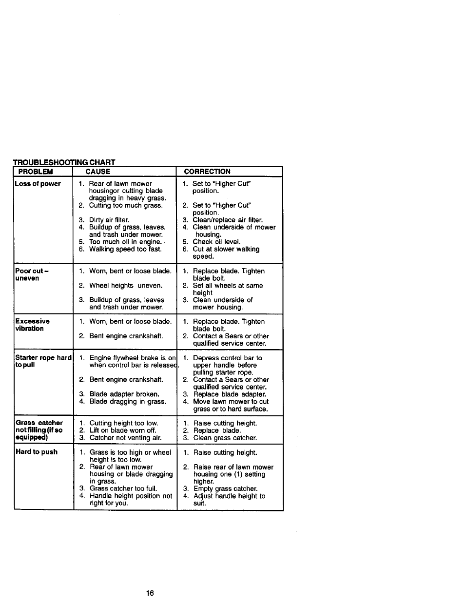Craftsman 917.388731 User Manual | Page 16 / 25