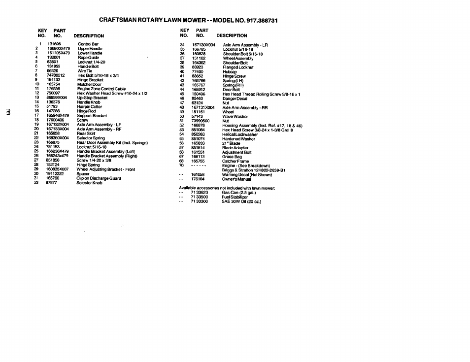 Craftsman 917.388731 User Manual | Page 18 / 25