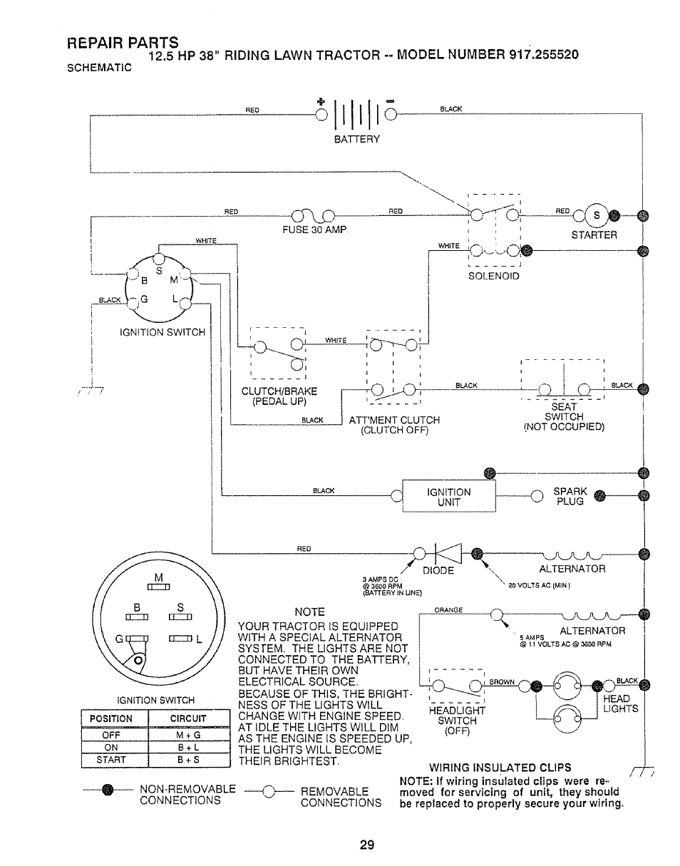Repair parts, Schematic, Their brightest | Craftsman 917.255520 User Manual | Page 29 / 30