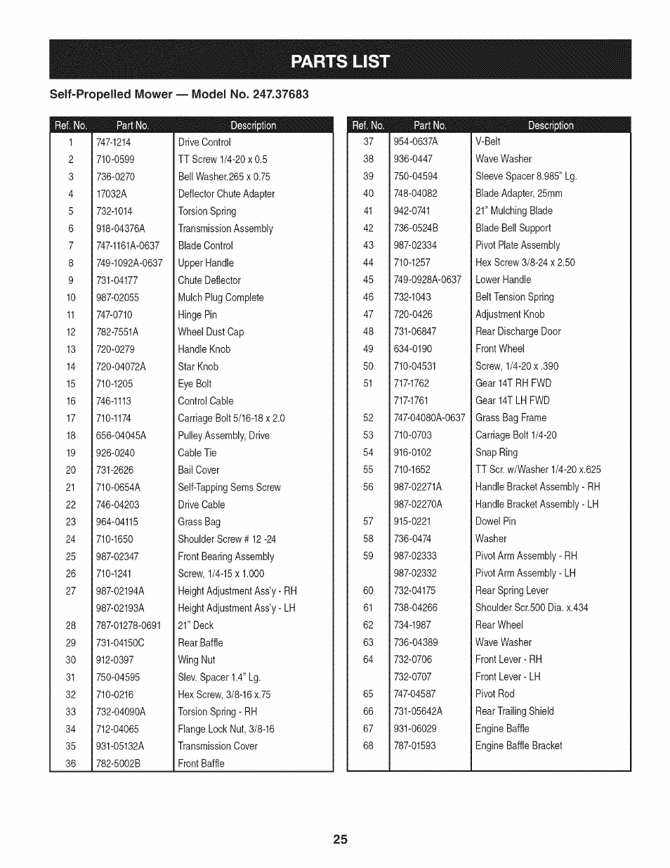 Self-propelled mower — model no. 247.37683, Parts lis | Craftsman 247.37683 User Manual | Page 25 / 68