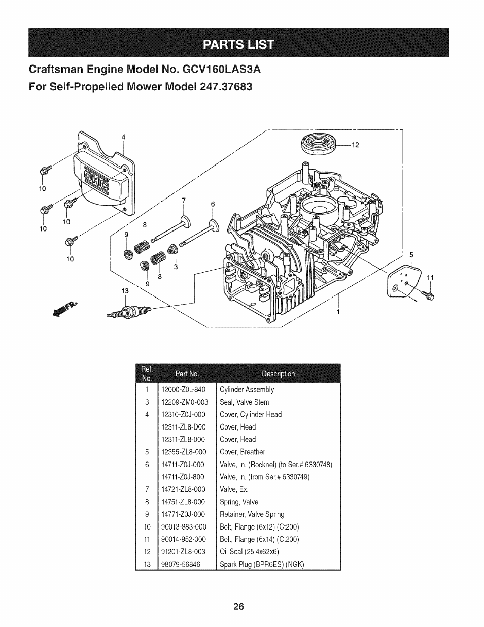 Parts lis | Craftsman 247.37683 User Manual | Page 26 / 68