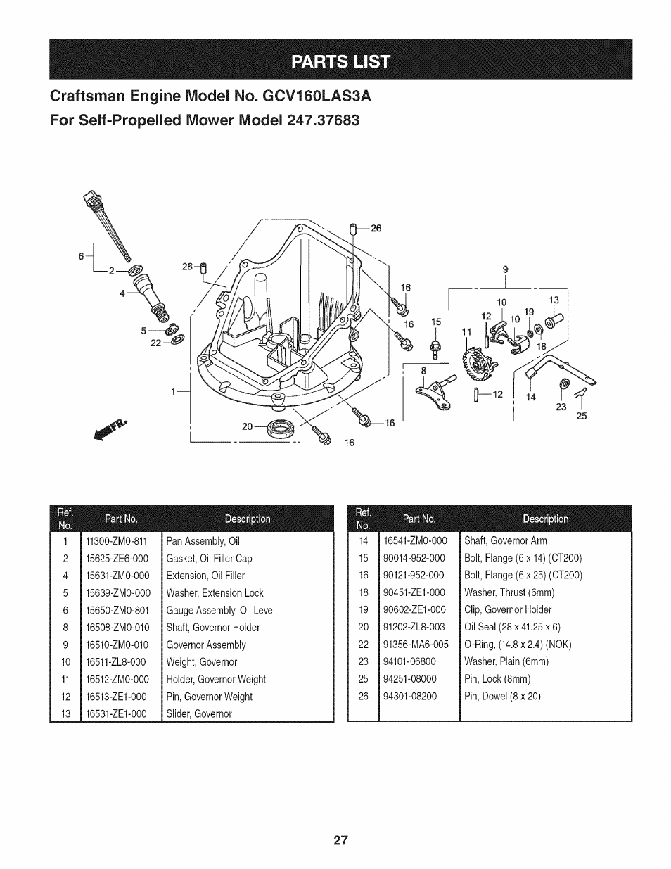 Parts lis | Craftsman 247.37683 User Manual | Page 27 / 68