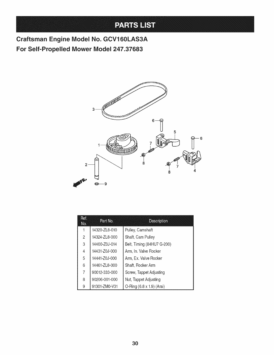Parts lis | Craftsman 247.37683 User Manual | Page 30 / 68