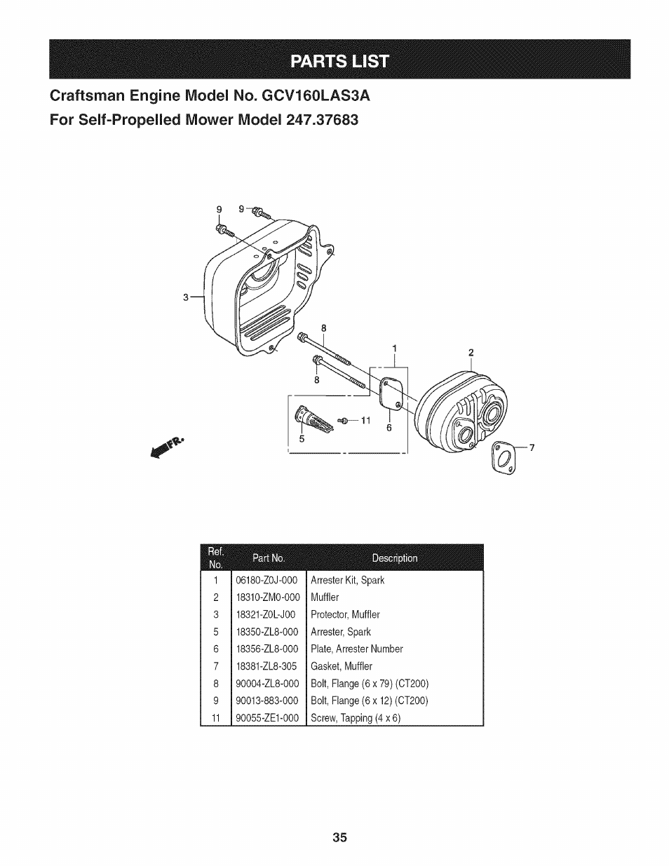 Parts lis | Craftsman 247.37683 User Manual | Page 35 / 68