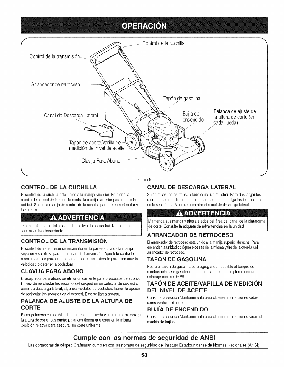 Aadvertencia, Control de la transmision, Clavija para abono | Palanca de ajuste de la altura de corte, Arrancador de retroceso, Tapón de gasolina, Bujía de encendido, Cumple con las normas de seguridad de ansi, Operacion | Craftsman 247.37683 User Manual | Page 53 / 68