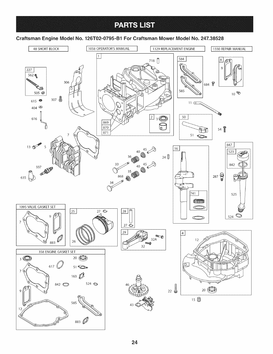 Parts list | Craftsman 247.38528 User Manual | Page 24 / 56