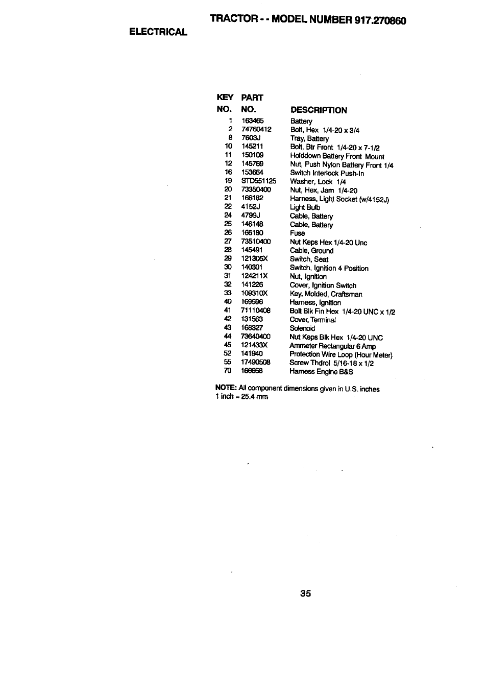 Electrical key no. pam- no. description | Craftsman 917.270860 User Manual | Page 35 / 60