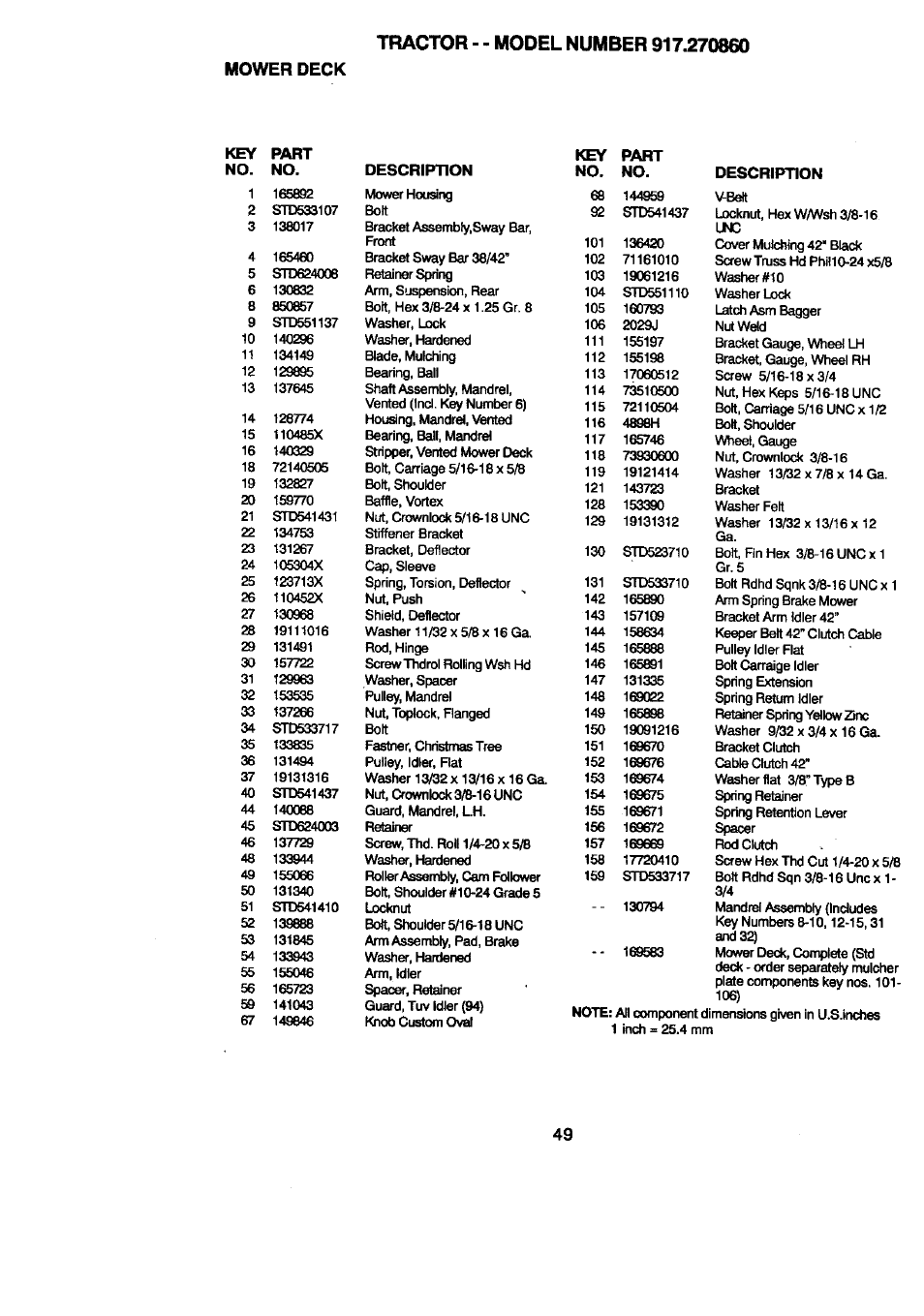 Mower deck key part no. no. description, Key part no. no. description | Craftsman 917.270860 User Manual | Page 49 / 60