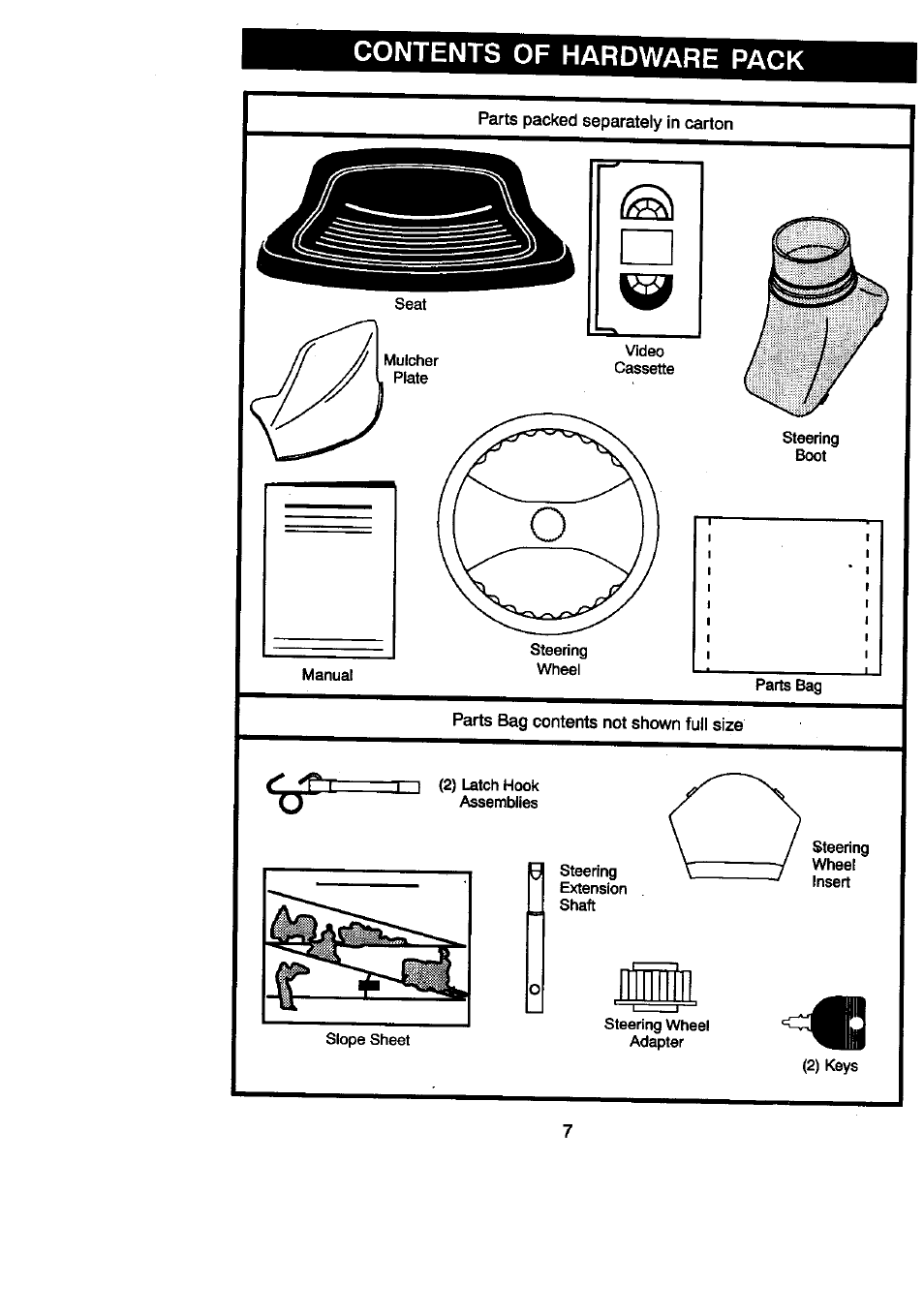 Contents of hardware pack | Craftsman 917.270860 User Manual | Page 7 / 60