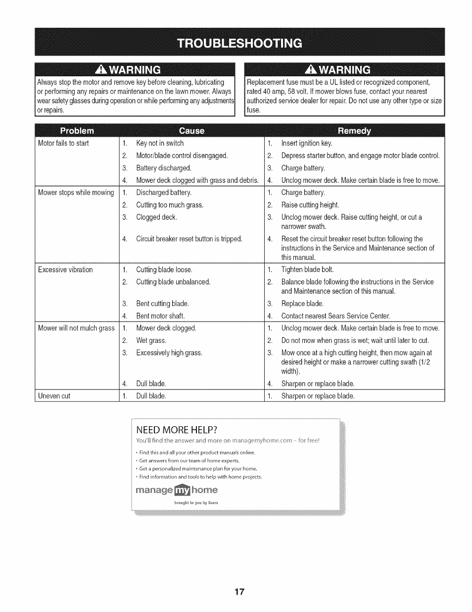 Troubleshootin, Need more help | Craftsman 247.370480 User Manual | Page 17 / 40