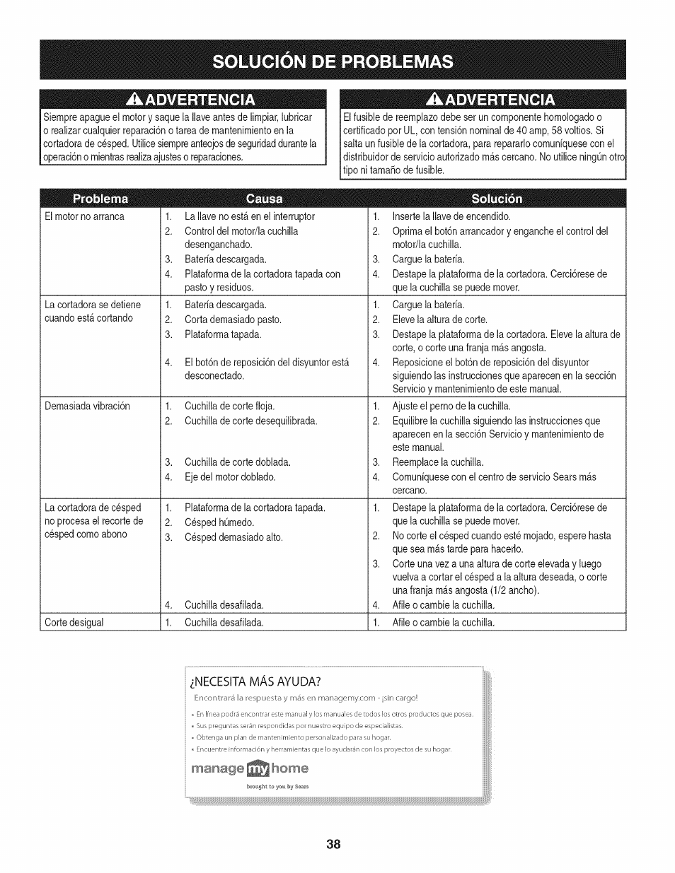 Solucion de problema | Craftsman 247.370480 User Manual | Page 38 / 40