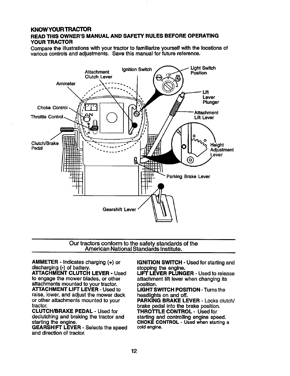 Craftsman 917.271910 User Manual | Page 12 / 56