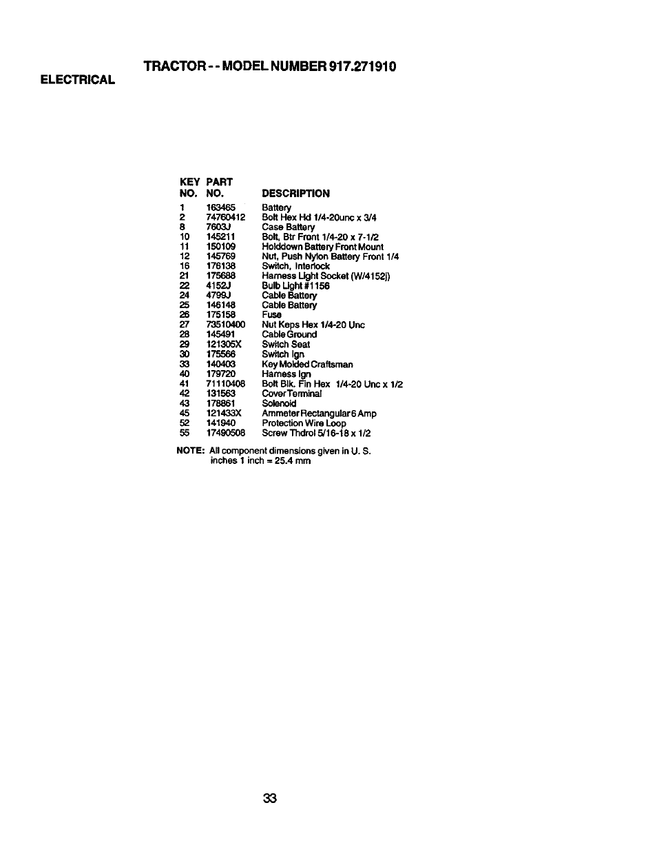 Craftsman 917.271910 User Manual | Page 33 / 56